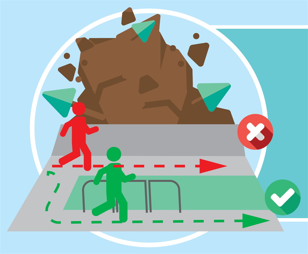 Pedestrians should use alternative route away from slopes.